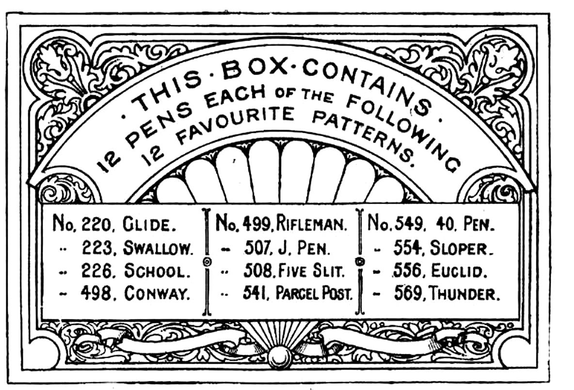Engraved label with scrollwork corners and a fan motif, reading This box contains 12 pens each of the following 12 favourite patterns, and listing twelve pens from No. 220 Glide to No. 569 Thunder