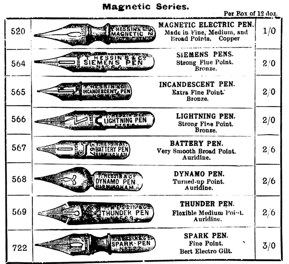 Top half of page 17 of the 1896 price list, headed Magnetic Series: engravings of eight steel nibs, from No. 520 Magnetic Electric Pen to No. 722 Spark Pen
